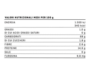 Eliche giganti